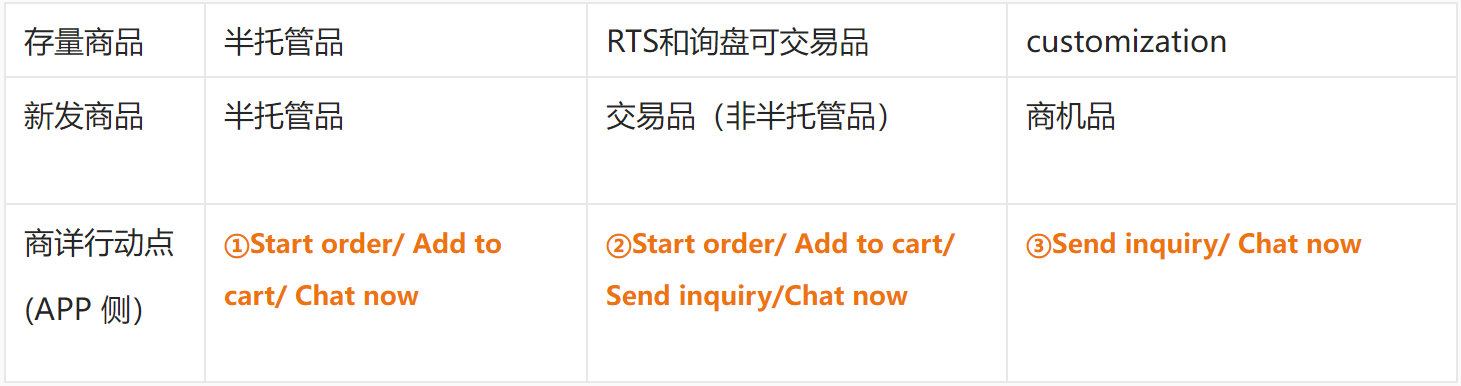 ����վ-3)����Ʒ�̻�Ʒ 1.png
